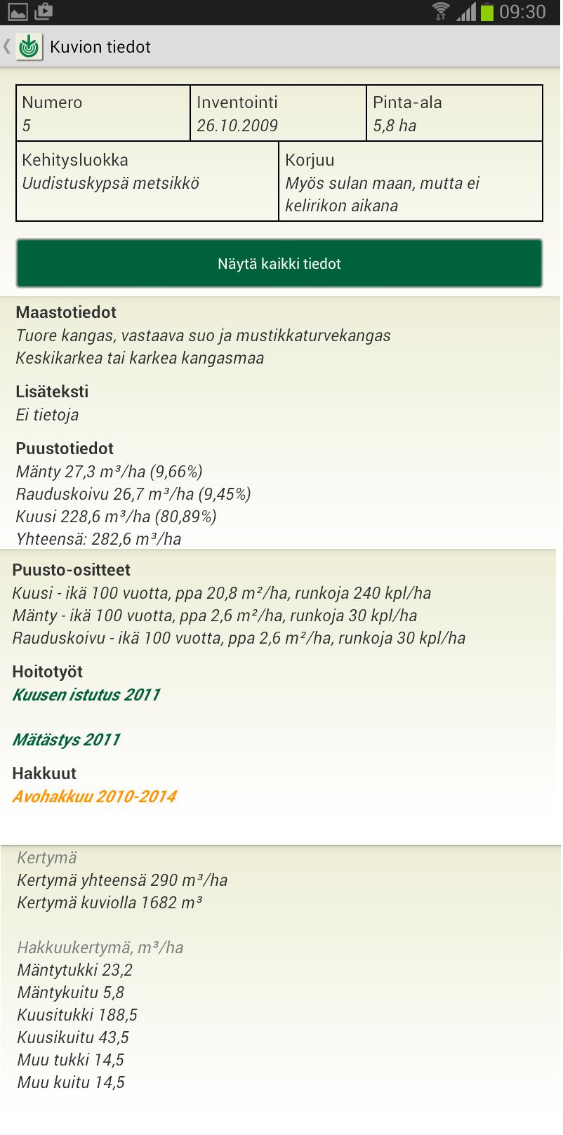 KUVIO 2.