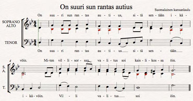 Etusivu 1. Näkymä ja aktivointi 2. Tee partituuripohja 3. Tee nuotteja 4. Sanat, sointumerkit... 5. Pikkukappale Pikkukappale Viimeinen oppitunti kertaa aiemmin opittuja asioita.