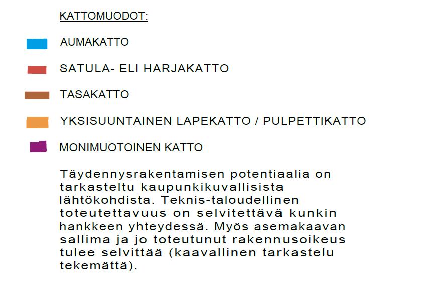 korotuksin Lisärakentaminen