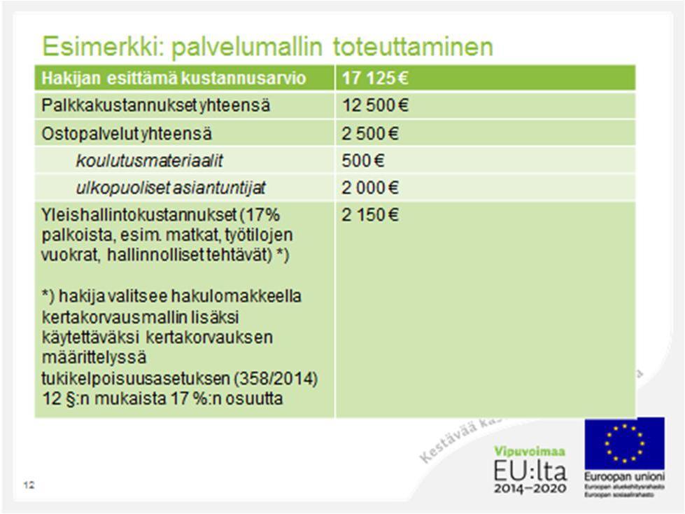 Seuraavassa esitellään ensisijainen käytössä olevat kustannusarviomalli eli kertakorvaus sekä toinen mahdollinen vaihtoehto kustannusarvioiden laatimiseen (flat rate 40%), mikä viittaa kiinteiden