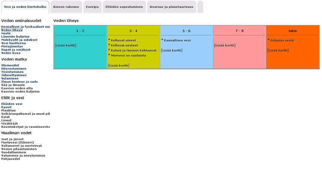 LISÄÄ UUSI KORTTI Uuden työkortin lisääminen tapahtuu valitsemalla jokin Lisää kortti-painikkeista, jotka näkyvät nyt eri luokka-asteiden työkorttihakemistoissa.