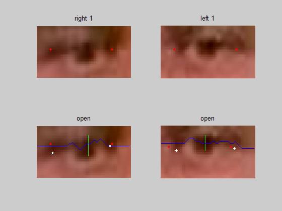 Laaksonen and T. Jantunen, "SLMo'on - An extensible sign language oriented video analysis tool," in Proceedings of LREC 2014. Paris: ELRA, pp. 1886 1891, 2014. LUZARDO, M., M. Karppa, J.