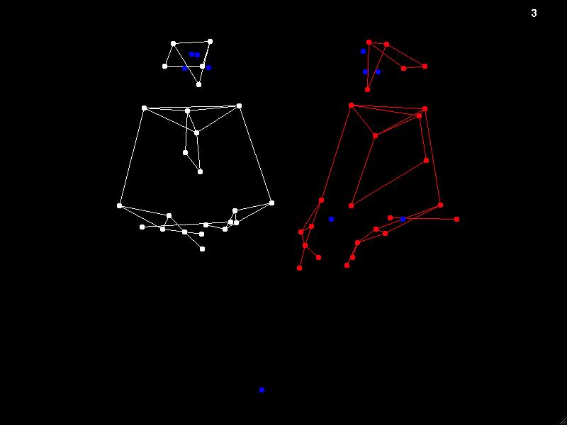 Demo: Dialogue Mocap data preprocessed in ELAN and