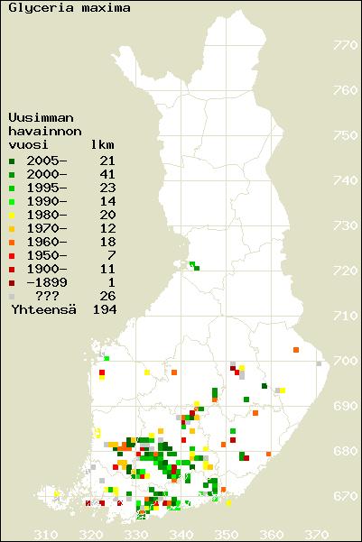 1767) Istutettu karjan rehuksi Nopea kasvullinen