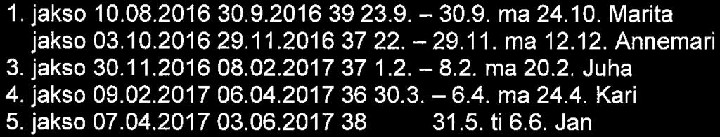 Lukuvuoden työ- ja loma-ajat LUKUVUOSI 2016-17 Syyslukukausi 10. 8. -21. 12. 2016 Kevätlukukausi 9. 1. -3. 6. 2017 Syysloma17. -23. 10. 2016 Joululoma 22. 12. 2016-8. 1. 2017 Talviloma 27. 2. -5. 3.