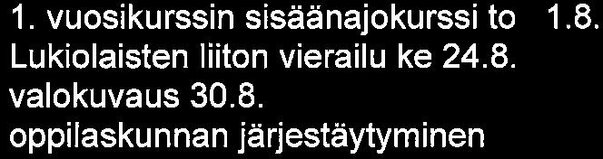 Pälkäneen lukio Sivu 8/9 Lukuvuoden keskeiset tapahtumat Elokuu lukuvuosi alkaa ke 10