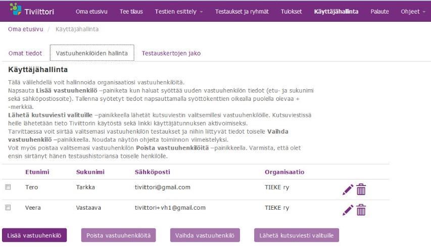 Tilaajan ohje 13 (14) 6 Käyttäjähallinta 6.1 Omat tiedot Käyttäjähallinnan kautta pääset päivittämään omia tietojasi tai hallinnoimaan organisaatiosi vastuuhenkilöitä ja heille jaettavia testauksia.