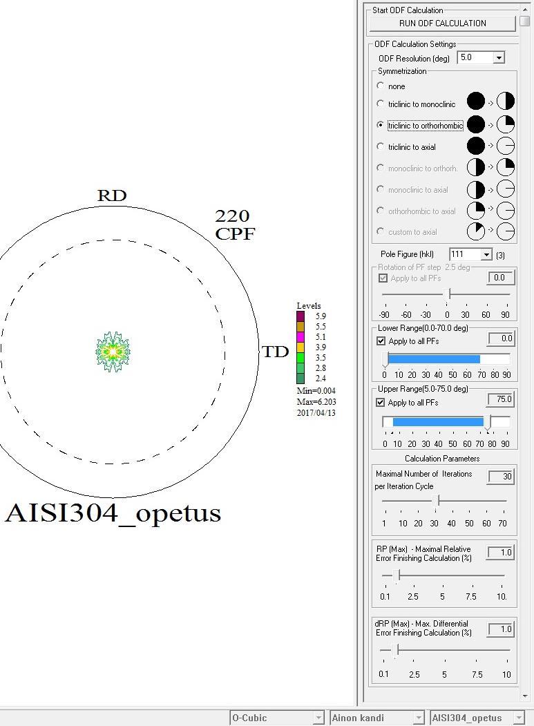 LIITE 1 (17) Oikealle avautuu Start ODF Calculation -sivupalkki: Valitaan Symmetrization: triclinic to orthorhombic.