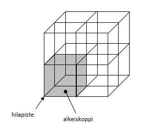 3 TEKSTUURI 8 Monet materiaalit, kuten myös metallit, ovat muodostuneet kiteistä. Metalliseoksia käsitellään monikiteisinä materiaaleina.