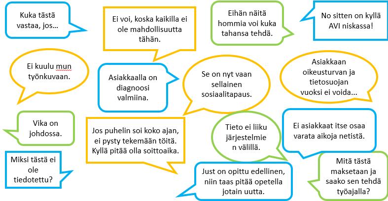 Kuva 12. Esimerkkejä sote-järjestelmän asenneilmapiiristä nykytilan analyysissä.