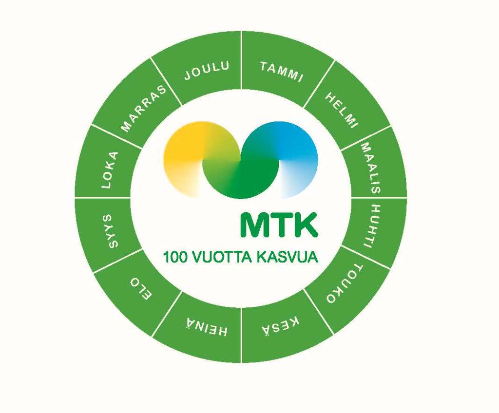 MTK JUHLAVUOSI 2017