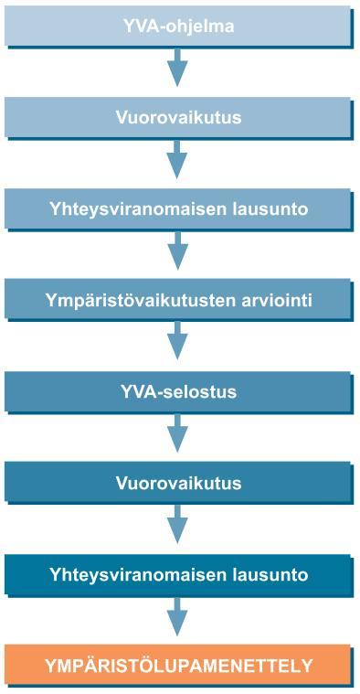 32 (163) Kuva 3.