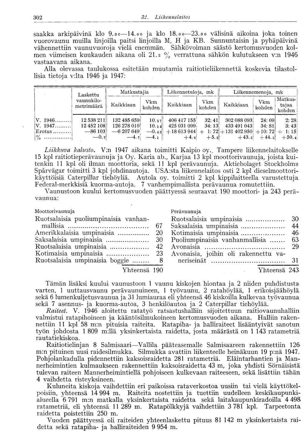 302 32. Liikennelaitos 302 saakka arkipäivinä klo 9.30 14.00 ja klo 18.00 23.3o välisinä aikoina joka toinen vuorovaunu muilla linjoilla paitsi linjoilla M, H ja KB.