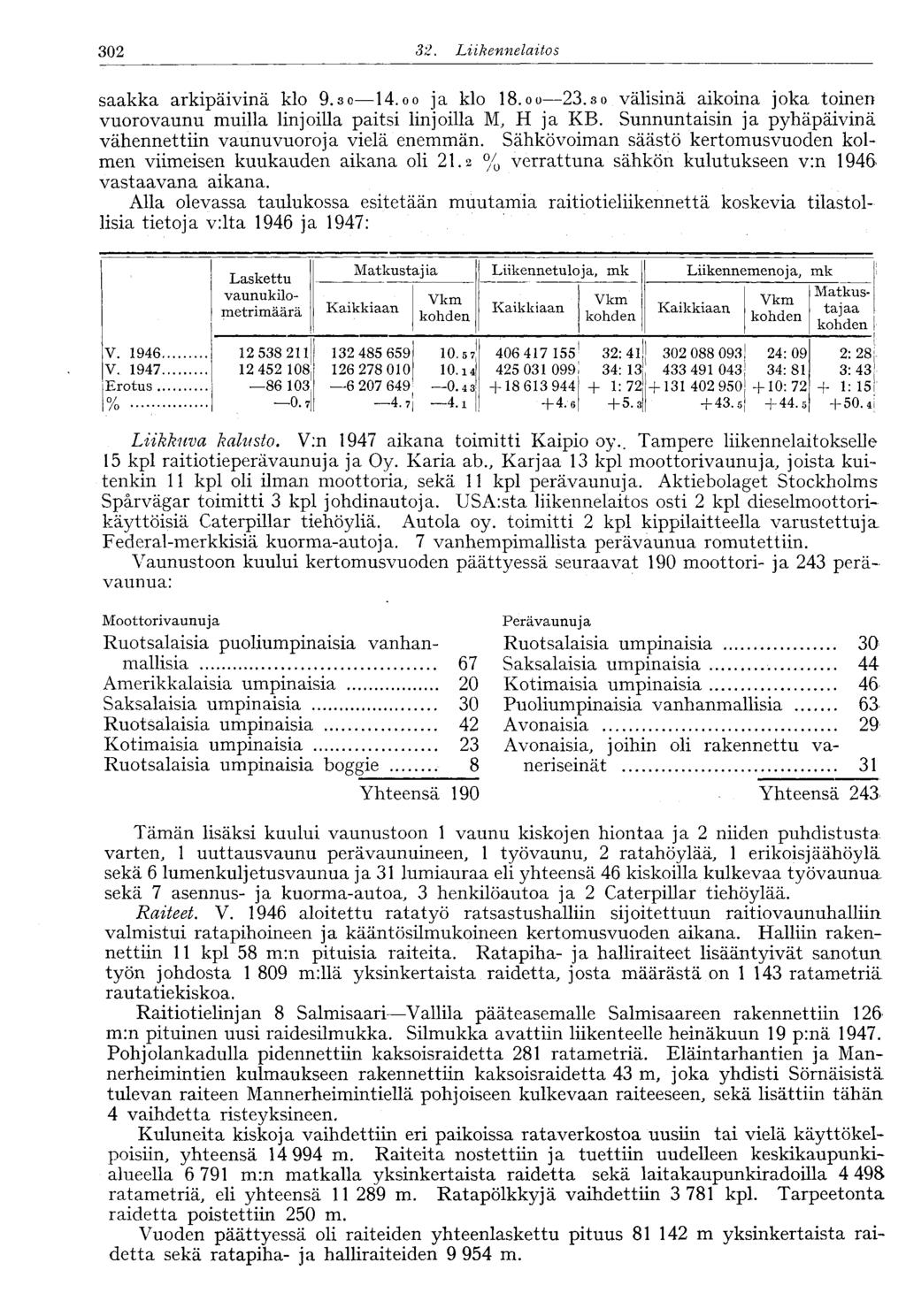 302 32. Liikennelaitos 302 saakka arkipäivinä klo 9.30 14.00 ja klo 18.00 23.3o välisinä aikoina joka toinen vuorovaunu muilla linjoilla paitsi linjoilla M, H ja KB.