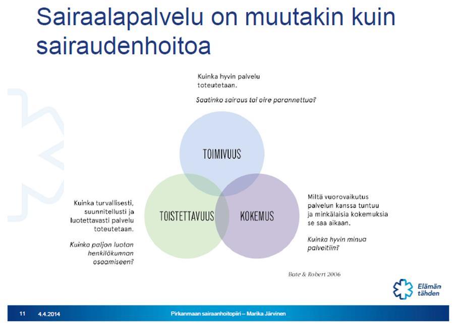 Pirkanmaan Sairaanhoitopiirin asiakkuus- ja