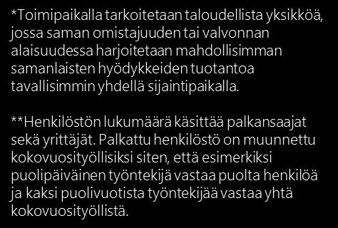 1.3 Yritystoiminta Päijät- Hämeessä Tilastokeskuksen alueellisessa yritystoimintatilastossa Päijät- Hämeessä teollisuus (13 479 työllistä), tukkuja vähittäiskauppa (7940 työllistä), rakentaminen