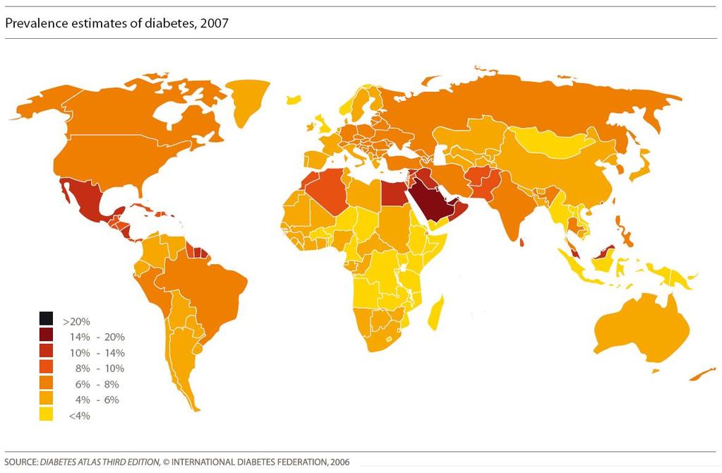 Tyypin 2 diabeteksen aikapommi Type 2