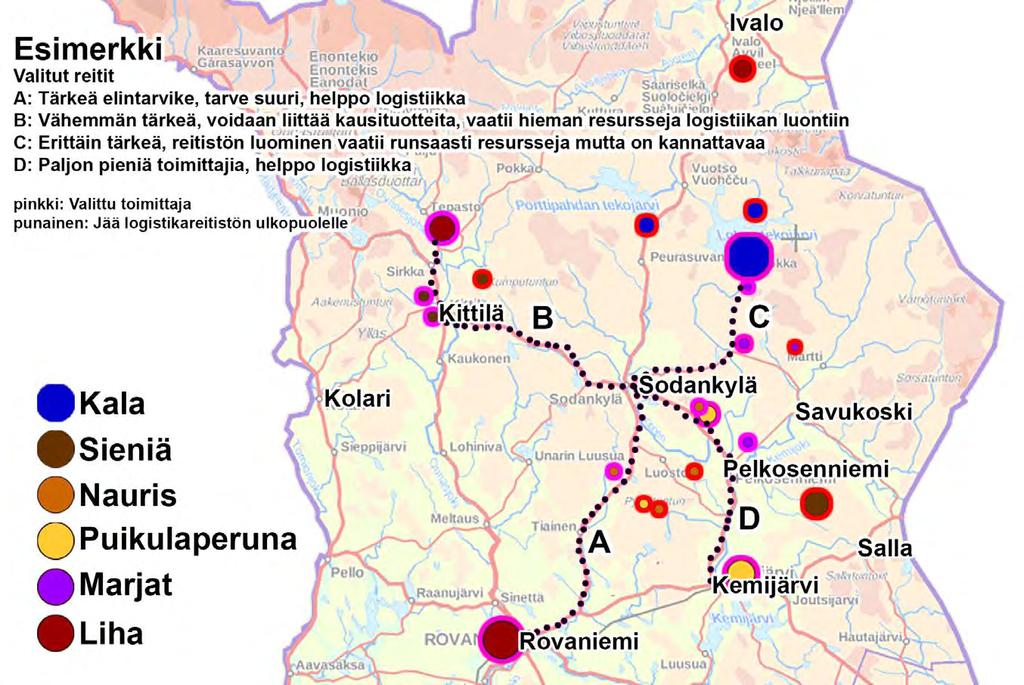 Alueellinen elintarvikelogistiikka Ensisijaiset toimenpiteet: