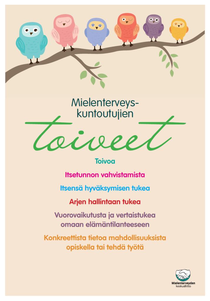 MUISTA 1. Olemassaolon tarve 2.
