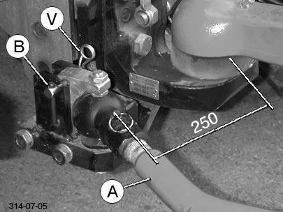 Sulkuhanat H1, H2 ja H3 avataan (asento 1) 3. Hydraulipaineen luominen - hydrauliikkaletkut kytketään - noukkimen nostotoimintoa käytetään Ohje! paina painiketta (katso kohta Hallinta ) Huom!