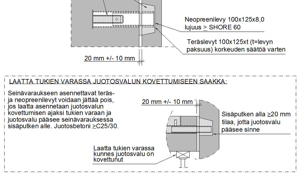 5.2 Lepotasolaatan asennus Lepotasolaatan asennus tapahtuu liu uttamalla kannakkeen sisimmäinen putki seinäelementissä olevaan varaukseen.