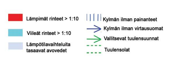 Nurmi-Sorilan tuulisia alueita ovat lähinnä alueen pelto- ja niittyaukeat. Lisäksi koillislounaissuuntainen Näsijärven Laalahti muodostaa tuulensolan vallitseville lounaistuulille.