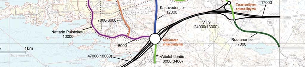 Ennusteessa tarkasteluvuotena on 2030, jolloin Nurmi-Sorilan ja Tarastenjärven alueiden on oletettu kokonaan toteutuneen osayleiskaavaehdotuksen mukaisesti.
