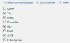 organisaatioyksiköihin. Luokituslistauksesta voi siirtyä luokituksen kotisivulle klikkaamalla luokituksen nimeä.