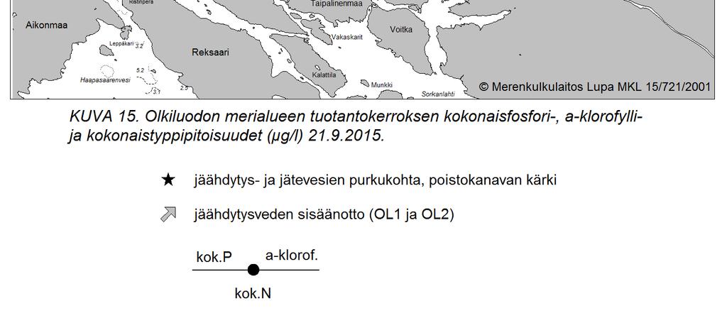 OLKILUODON LÄHIVESIEN FYSIKAALIS-KEMIALLINEN