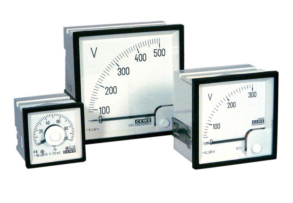 Keskus Taulumittarit Cewe Kiertorautamittarit AC Kiertokäämimittarit DC Pikakiinnitys painamalla 48x48 mm, 72x72 mm tai 96x96 mm Kosketussuoja vakiona Toiminta Cewe kiertorautamittarit on tarkoitettu