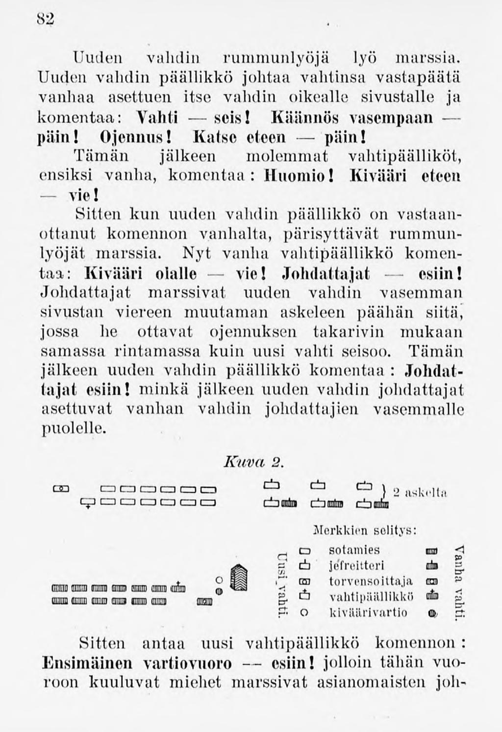 82 Uuden vahdin runiniunlyöjä lyö marssia. Uuden vahdin päällikkö johtaa vahtinsa vastapäätä vanhaa asettuen itse vahdin oikealle sivustalle ja komentaa: Vahti sois! Käännös vasempaan päin! Ojennus!