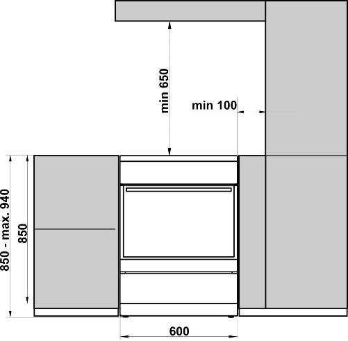 ASENNUS- JA LIITÄNTÄOHJEET LAITTEEN SIJOITTAMINEN (mm) Kiinnitä pidike seinään kaavion mukaisesti
