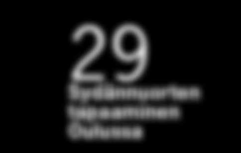 ILMESTYMINEN 4 numeroa vuodessa, JAKELU Jäsenet ja sairaalat,