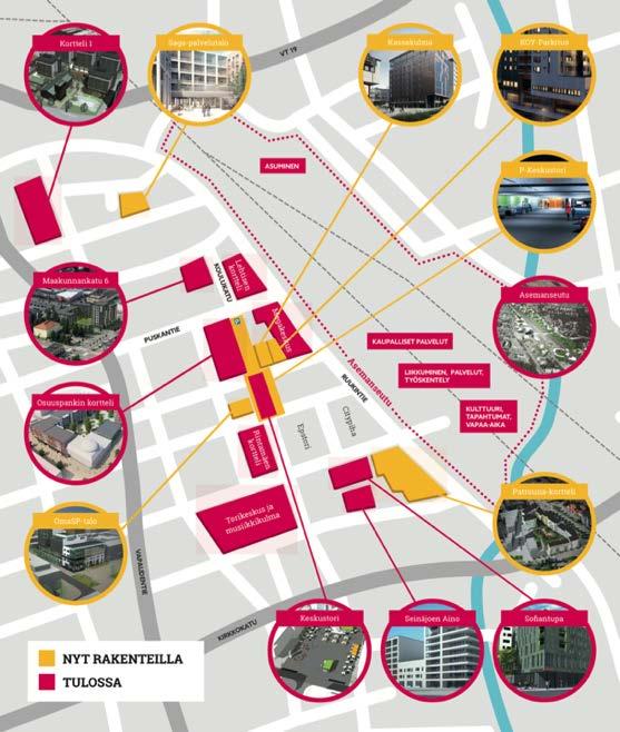 Invest Seinäjoki Ydinkeskusta mullistuu aivan uudeksi Lähes 20 rakennushanketta Kymmeniätuhansia kerrosneliöitä liiketiloja, toimistoja ja asuntoja