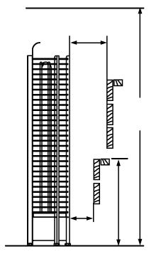 Heater Installation The heater can be placed next to the sauna wall, but for safety and convenience, follow the minimum safety distances as provided in Fig. 2.