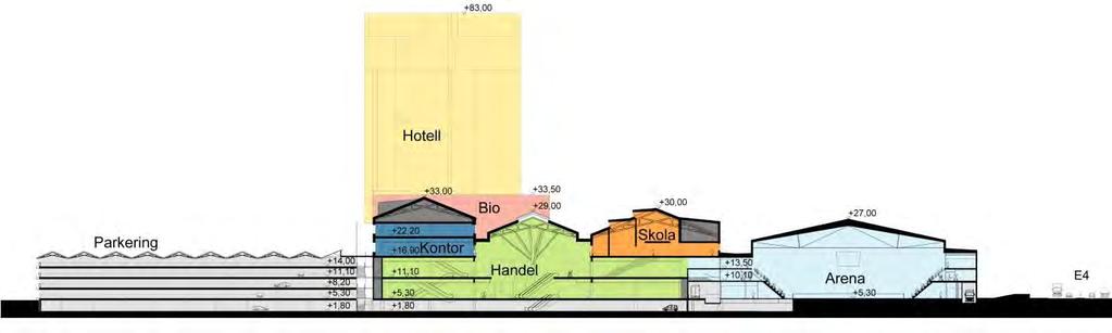 Havainnekuvassa on virheellisesti kuvattu rakennusmassan sijoittuminen katutasoon saakka Rajakanavan katualueella: kaavamuutoksen tavoitteena on mahdollistaa hotellirakentaminen väh.