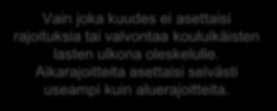 Kun kouluikäiset lapset (7-15v.) liikkuvat ja viettävät aikaansa kotinsa lähiympäristössä, tulisiko mielestäsi turvallisuuden näkökulmasta tälle asettaa joitain rajoituksia tai valvontaa?