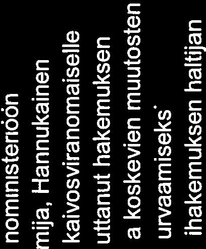 kaivospiirihakemuksen haltijan vuoksi. Hannukaisen kaivoalueen osayleiskaava ja asemakaavat ovat valmisteluvaiheessa ja etenemässä ehdotusvaiheeseen.