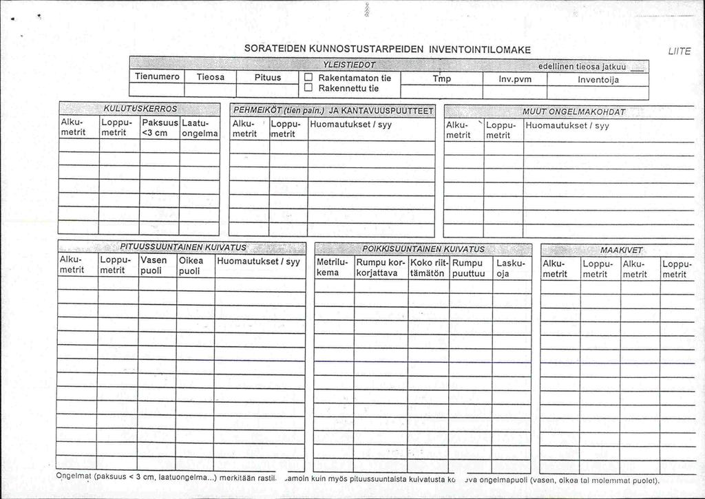 ...:........... SORATEIDEN KUNNOSTUSTARPEIDEN INVENTOINTILOMAKE Tienumero Tieosa Pituus 0 Rakentamaton tie 0 Rakennettu tie :....edili n tieoajatku u Tip Inv.
