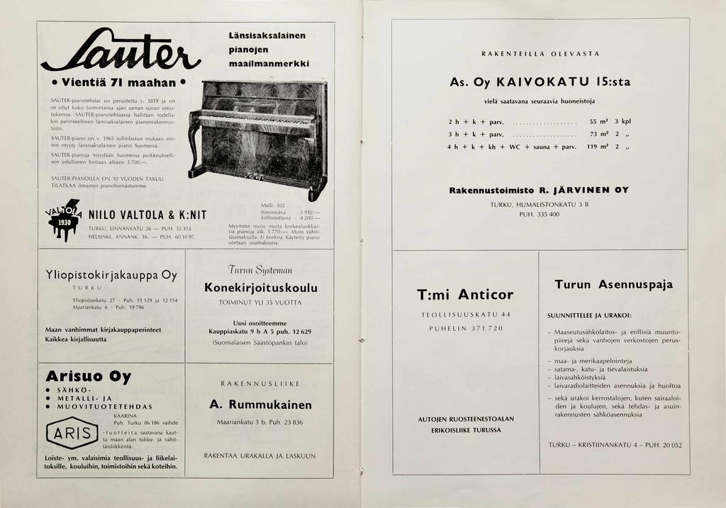 Länsisaksalainen pianojen m aailm anm erkki RAKENTEILLA OLEVASTA As. Oy KAIVOKATU I5:sta vielä saatavana seuraavia huoneistoja 2 h + k + parv... 55 m 2 3 kpl 3 h + k + parv.
