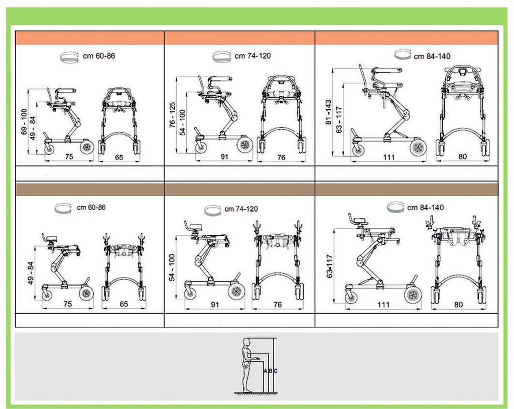 paino 110 kg Mitat (käyttäjän korkeus C): Grillo : 90-135 cm