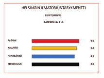 Rykmentin väki tekee kaikilla toimintatasoilla parhaansa ja se näkyy. Yhteishenki ja asenne ovat kohdallaan.