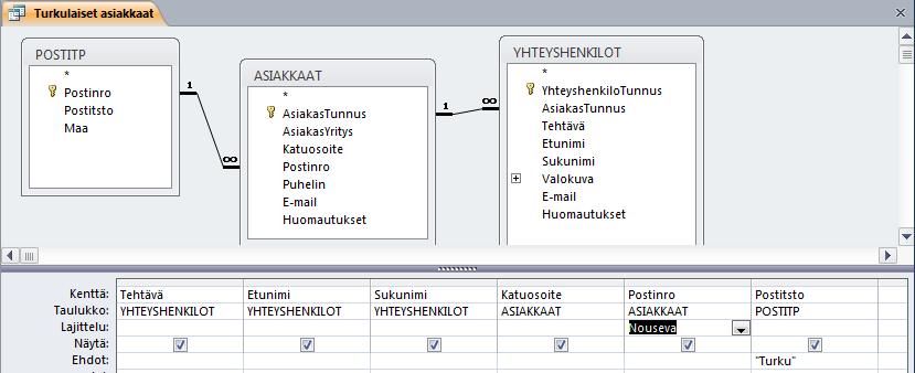 Kuva 133 Kyselyn määritys Vedä kentät määritysalueelle seuraavasti; ASIAKKAAT-taulukosta Asiakasyritys ja Puhelin kentät, YHTEYSHENKILOT-taulukosta Tehtävä, Etunimi ja Sukunimi kentät,