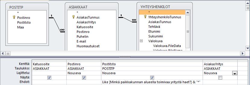 Tällaisten tilanteiden välttämiseksi voit perustaa parametrikyselyn. Parametrikysely (Parameters Query) on kysely joka kesken suoritusta kysyy, että Minkä paikkakunnan alueella toimivaa yritystä haet?