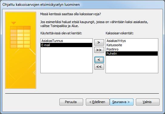 Kenttäluettelo Kenttäluettelosta mukaan otetut kentät Kuva 161 Ohjattu kaksoisarvojen etsimiskyselyn luominen (Find Duplicates Query Wizard) - valintaikkuna Napsauta -painiketta