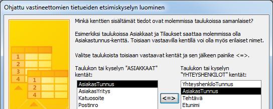 Valitut vastinkentät Kuva 168 Ohjattu vastineettomien tietueiden etsimiskyselyn luominen (Find Unmatshed Query