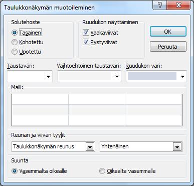 valintaikkunasta. Napsauttaessasi avainpainiketta pääset valintaikkunaan muokkaamaan asetuksia.