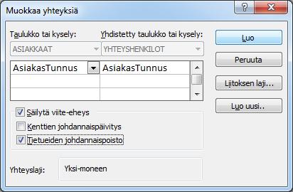 Painike liitostyyppien määrittelyyn Kuva 64 Muokkaa yhteyksiä (Edit Relationships) - valintaikkuna Napsauta voimaan Säilytä viite-eheys (Enforce Referential Integrity) -asetus.