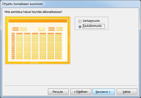 Valinta taulukkomuoto Kuva 83 Ohjatun toiminnon kolmas vaihe Tässä vaiheessa määrität alilomakkeen esitystavan taulukko- tai sarkainmuotoiseksi. Napsauta voimaan Taulukkomuoto (Datasheet) -asetus.