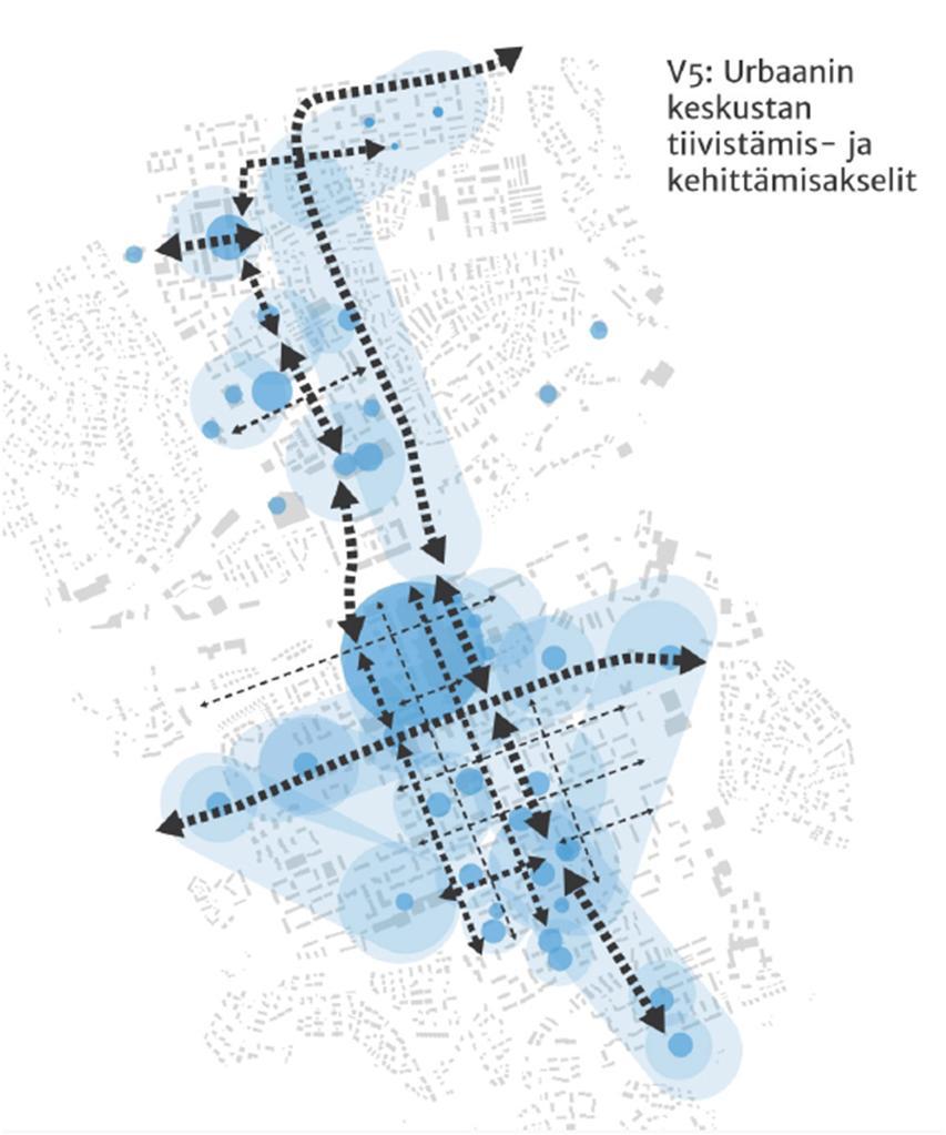 26 (47) Suunnitteluperiaatteissa s.